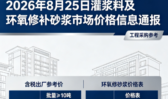 郾城2026年8月25日灌浆料及环氧修补砂浆市场价格信息通报